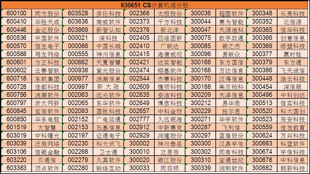 tmt是什么意思啊2