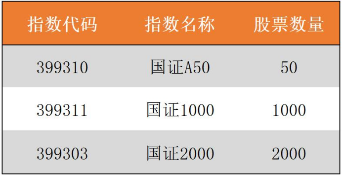 现在买哪个基金赚钱（现在买基金有钱赚吗）