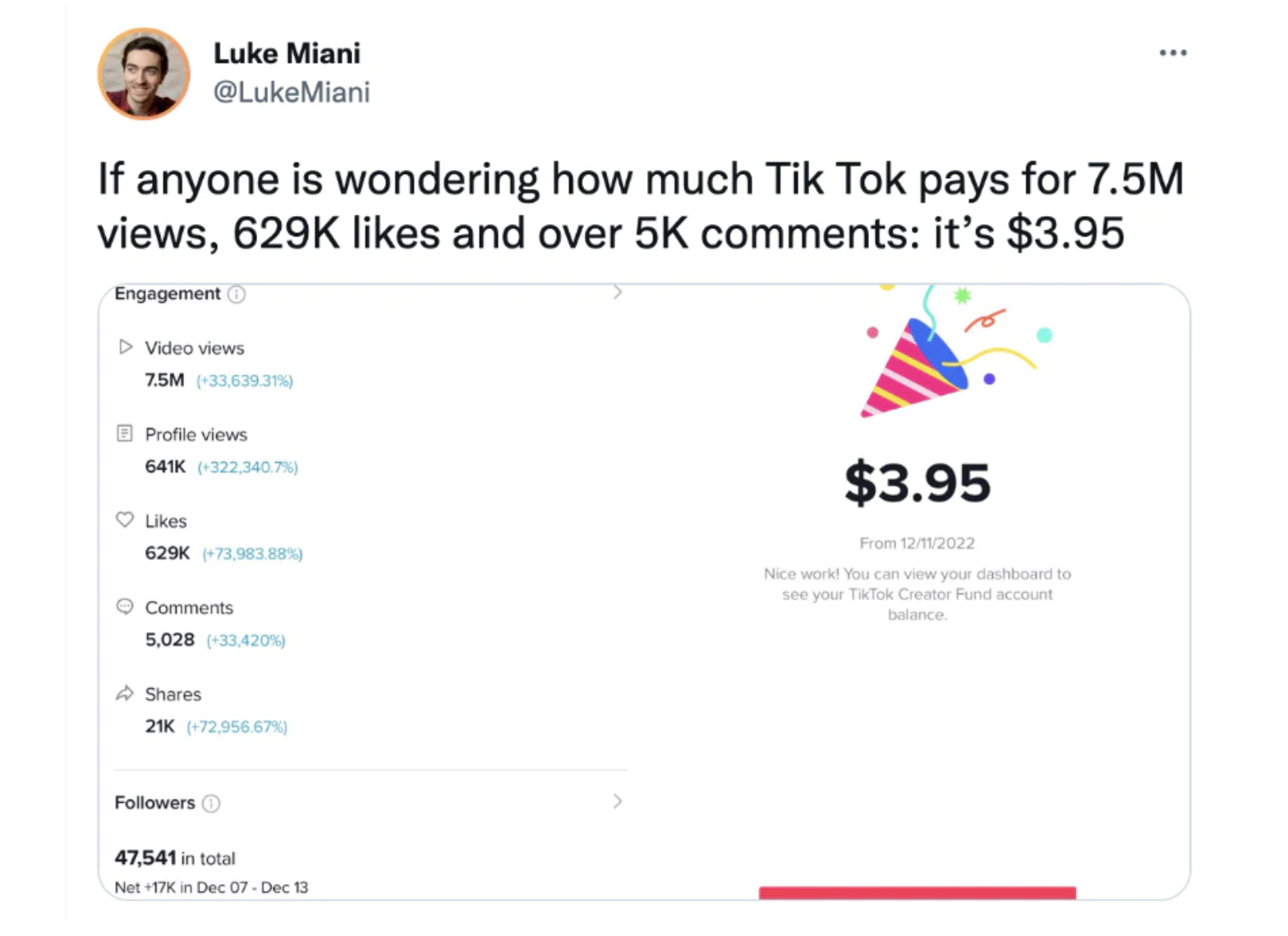 用户生成收藏(UGC 2.0)崛起:创作者正从四大领域获得赋能