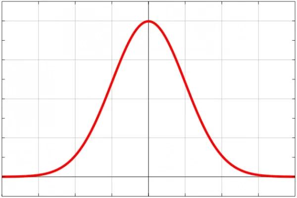 银行买基金我亏了5万（银行买基金我亏了5万块钱）3