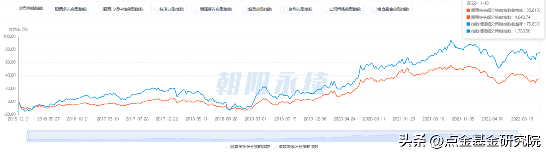 公司型基金特征（公司型基金特点）10