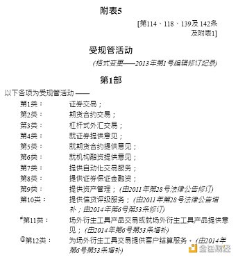 从香港全面拥抱 Web3 看香港虚拟资产行业监管框架
