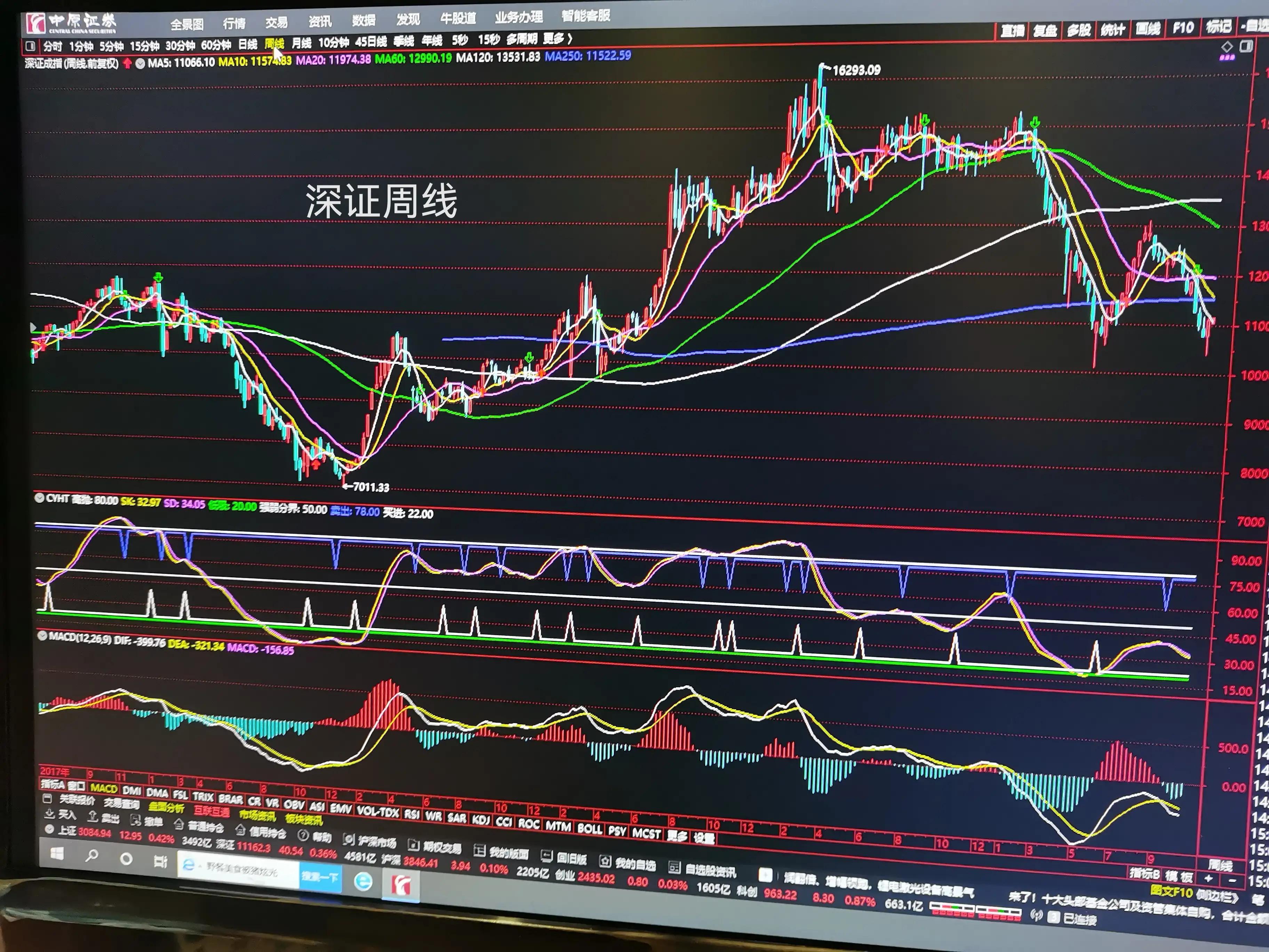 银行基金靠什么赚钱(银行卖基金靠什么赚钱)