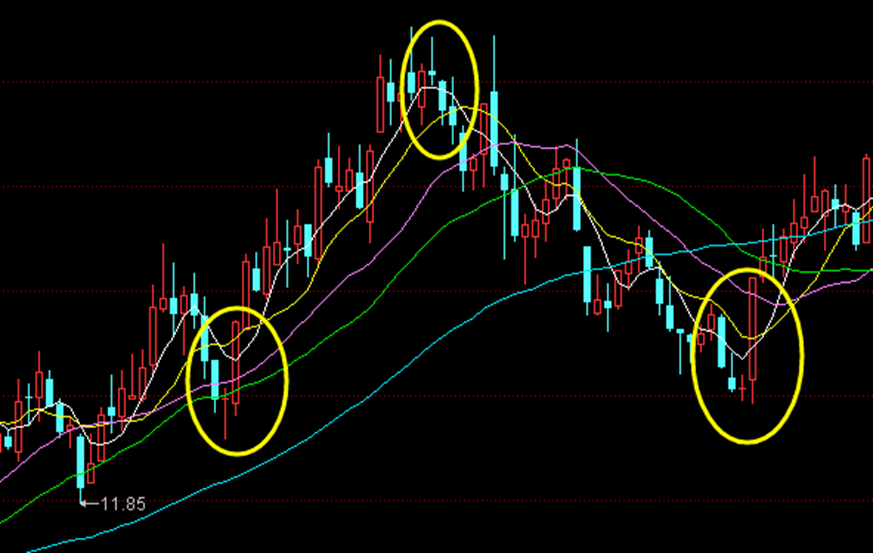 炒股零基础入门教程（炒股零基础入门教程 百度网盘）2