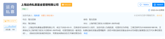 周应波天天基金（基金经理人周应波）