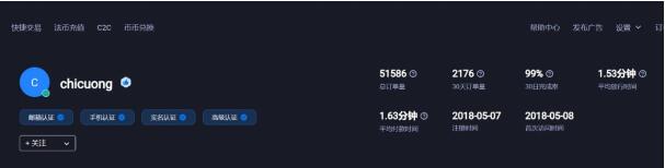 Huobi App怎么下载_比特币今日行情_Huobi下载