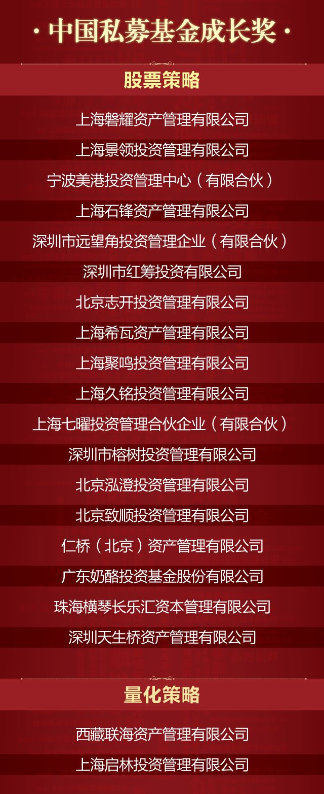 私募投资基金公司（私募投资基金公司嗯十二星座广告视频玩具）1