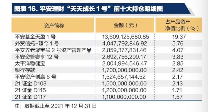 投资理财app排行榜前十名(投资理财app排行榜前十名有哪些)插图2 投资理财app排行榜前十名(投资理财app排行榜前十名有哪些)