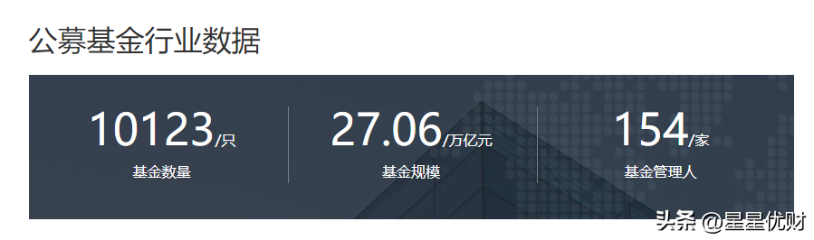 阳光私募基金的运作流程（如何成立阳光私募基金）5