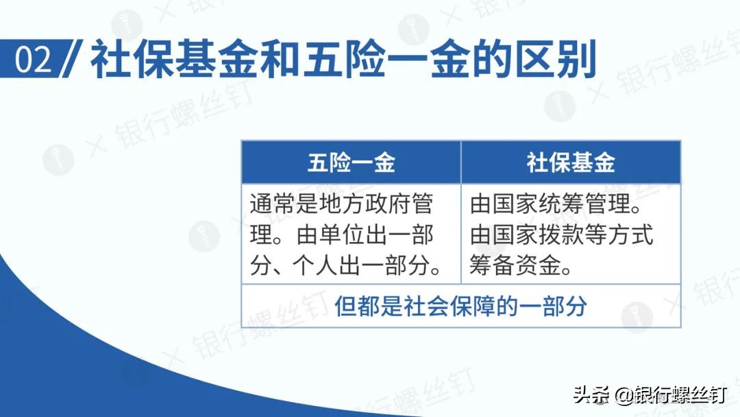 投资基金是怎么赚钱的（基金如何投资能赚钱）1