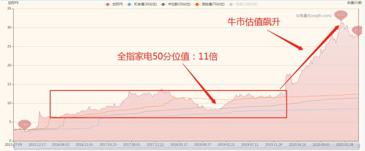 如何了解股票基金知识（如何了解股票和基金）17