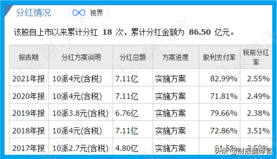 粮食股（粮食股票龙头股有哪些2022）