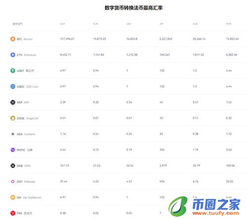 欧意还能交易吗_ok易下载V6.1.362 欧意还能交易吗_ok易下载V6.1.362