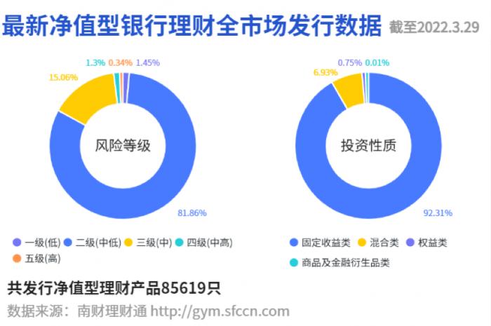 理财app排行榜前十名2018（理财app排行榜前十名2020）