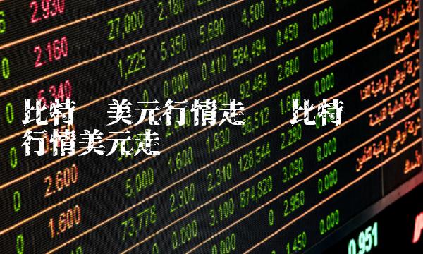 比特币实时行情美元走势