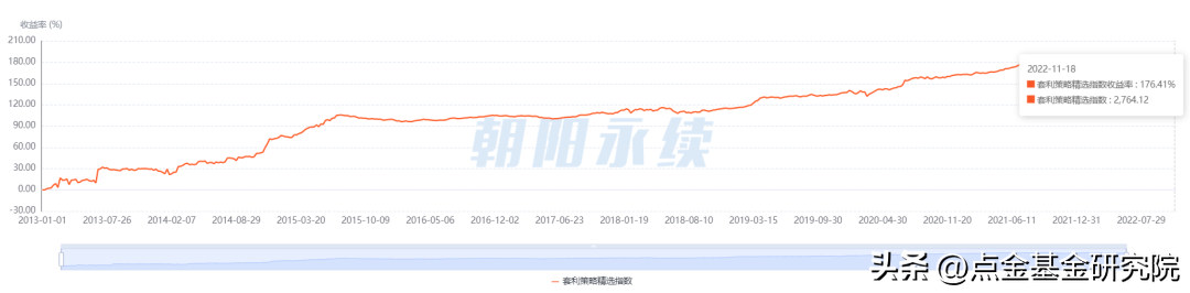 公司型基金特征（公司型基金特点）4