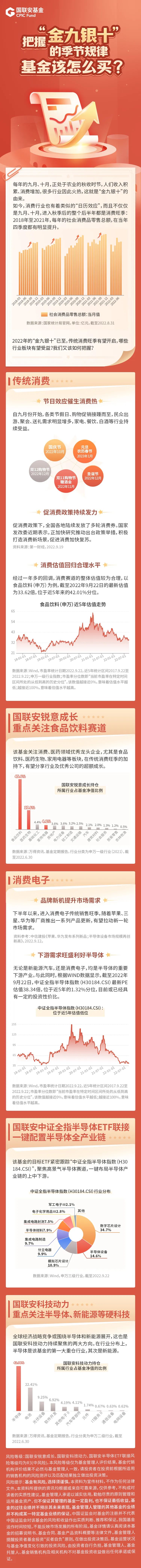 基金是咋买的(基金怎么买呢)