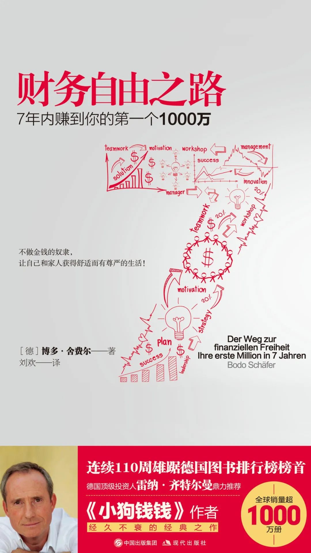 投资理财基础知识的书（投资理财 金融 基础知识 书籍推荐）15