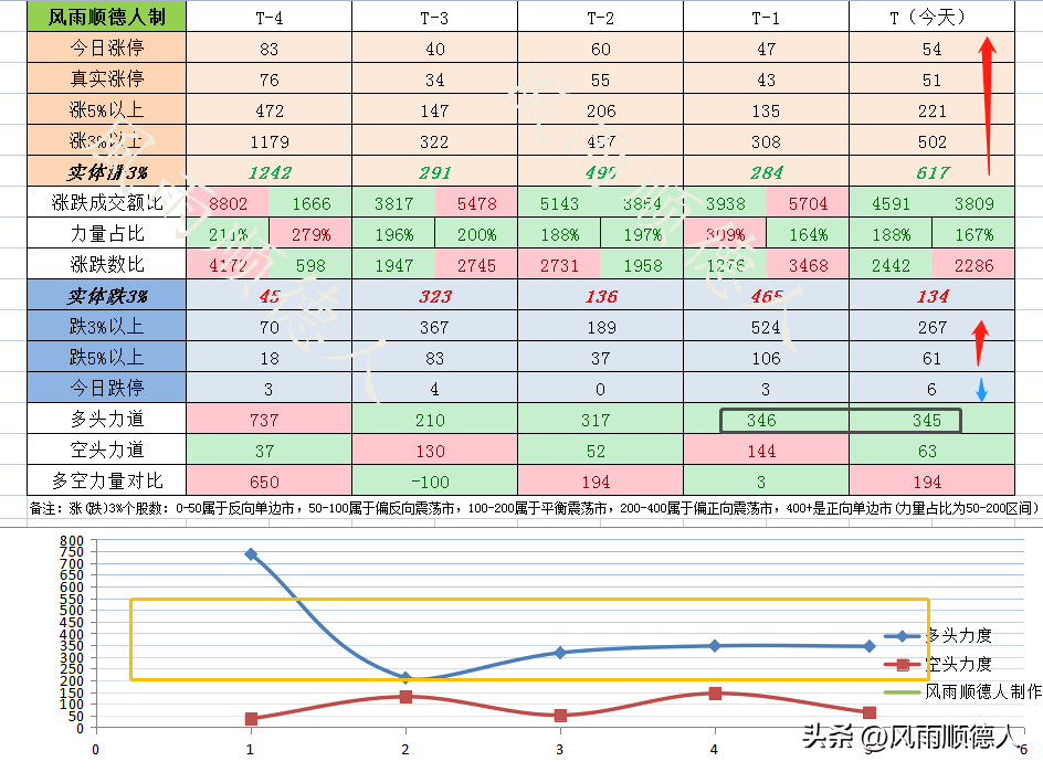 新能源股票有哪些