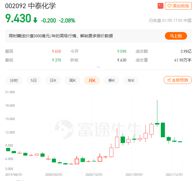 正心谷私募持仓（正心谷价值中国精选私募证券投资基金）6