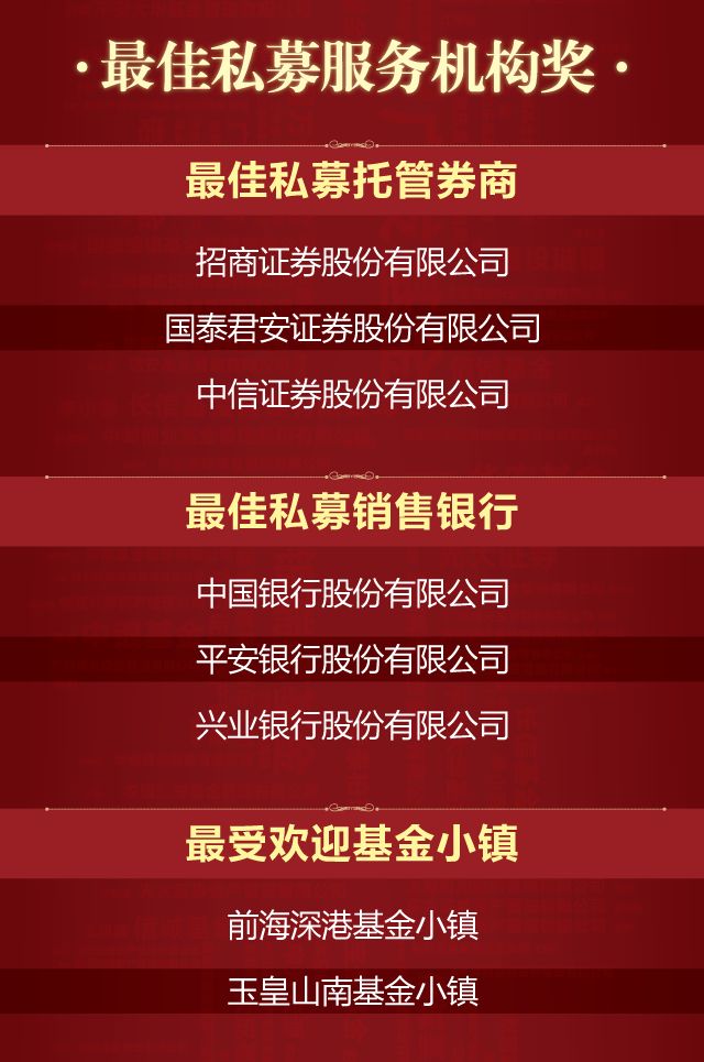 私募投资基金公司（私募投资基金公司嗯十二星座广告视频玩具）3