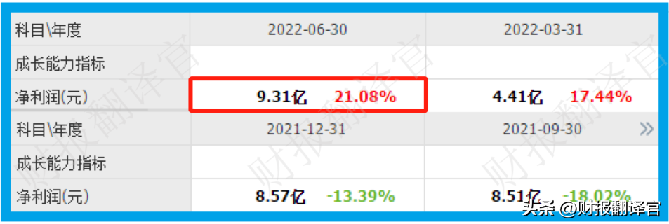 粮食股（粮食股票龙头股有哪些2022）