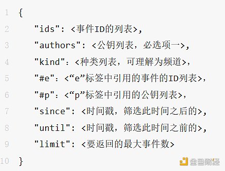 解读Nostr：抗审查的去中心化社交协议