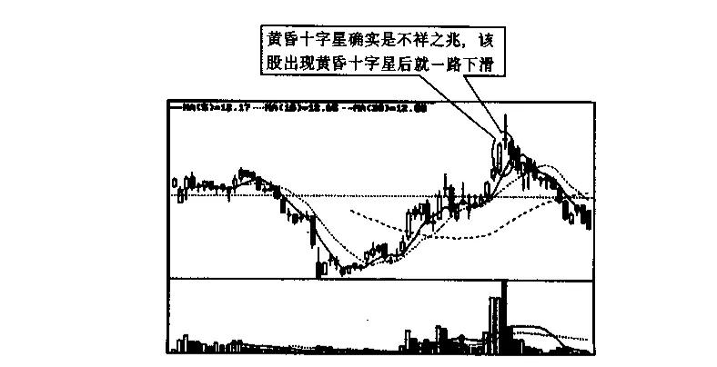 简单的股票知识（股票知识介绍）