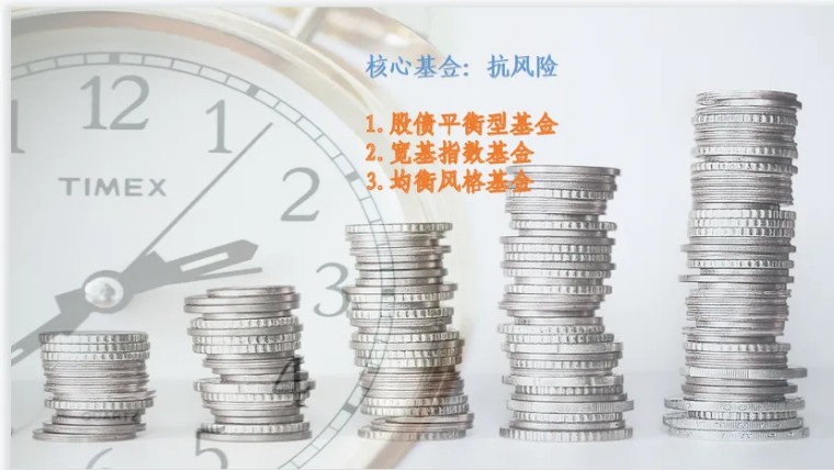 基金知识干货（基金相关知识）5