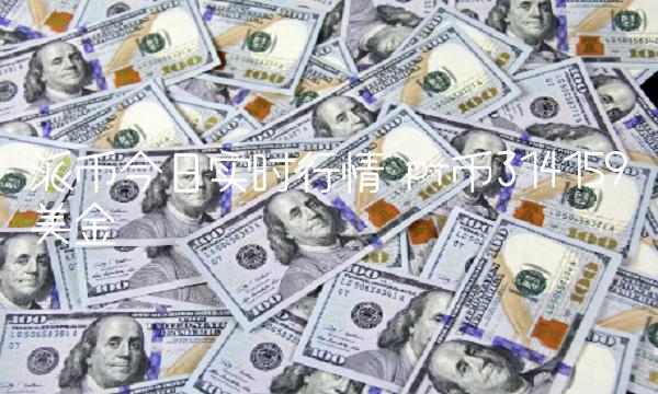 派币今日实时行情