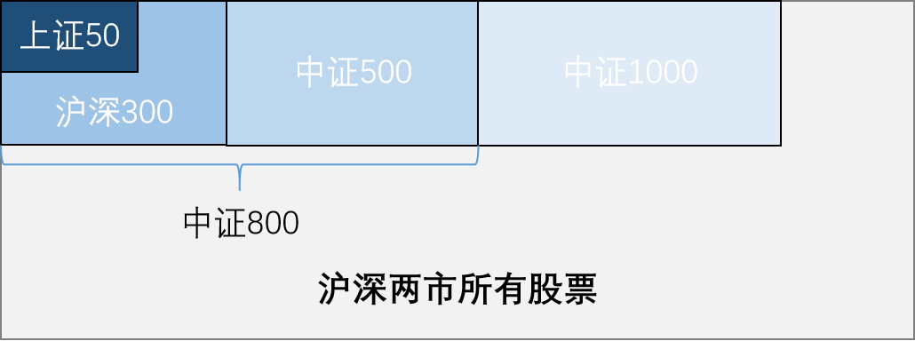一千块基金一个月收益(基金两千块一天收益金) 一千块基金一个月收益(基金两千块一天收益金)