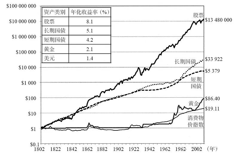 什么是炒股（什么是炒股打板）
