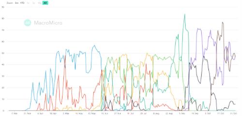为什么比特币今天价格上涨？-币圈网