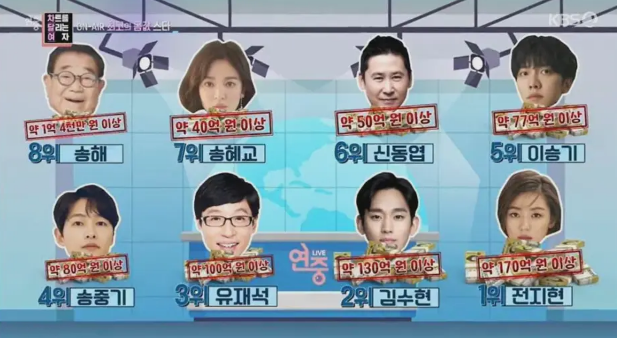 19万韩元多元人民币（19万八千韩元等于多少人民币）1