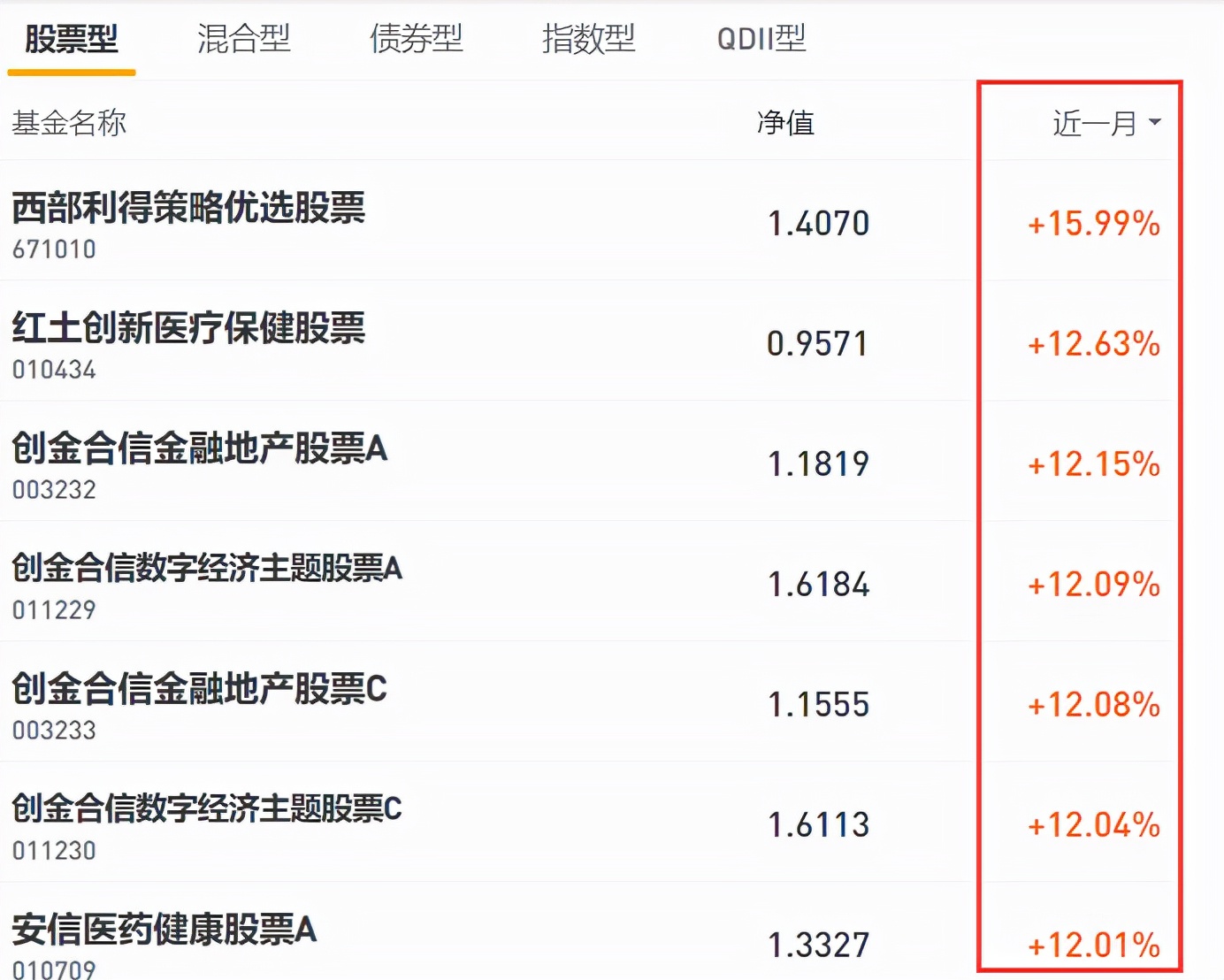 基金看盘软件哪个好（基金看什么盘）