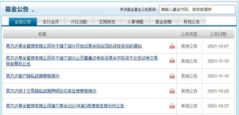 基金看盘软件哪个好（基金看什么盘）