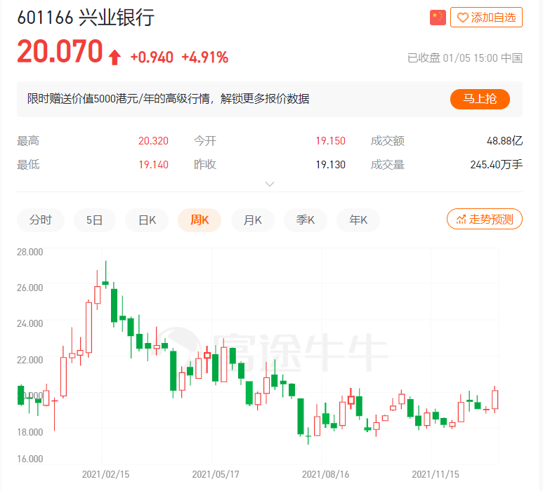正心谷私募持仓（正心谷价值中国精选私募证券投资基金）1