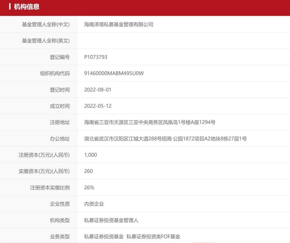 杭州十大私募基金公司（杭州最大的私募）2