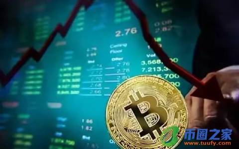 比特币指标软件_国内3大比特币交易平台