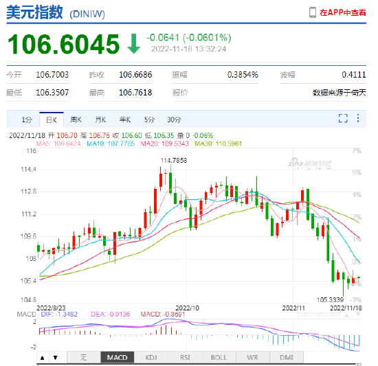 今日a股大盘走势（a股今日大盘股市行情）