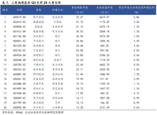 债券类基金分为几种(债券基金分为哪几类)5 债券类基金分为几种(债券基金分为哪几类)5