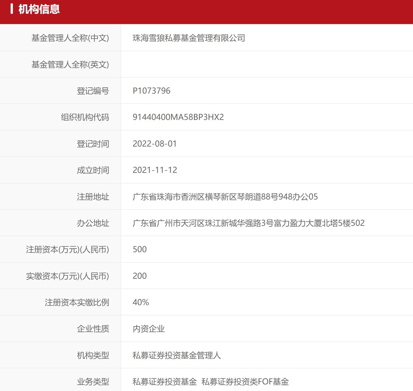 杭州十大私募基金公司（杭州最大的私募）4