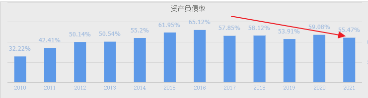 锂业龙头股票有哪些（锂业板块股票有哪些）9