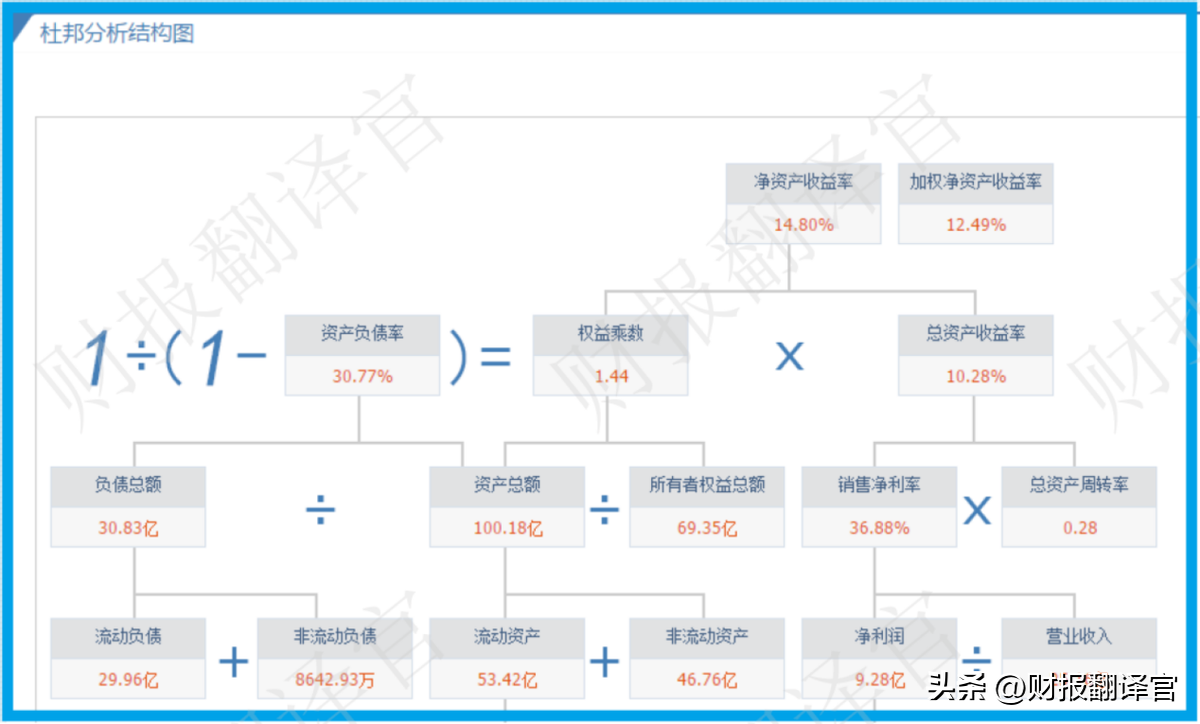 粮食股（粮食股票龙头股有哪些2022）