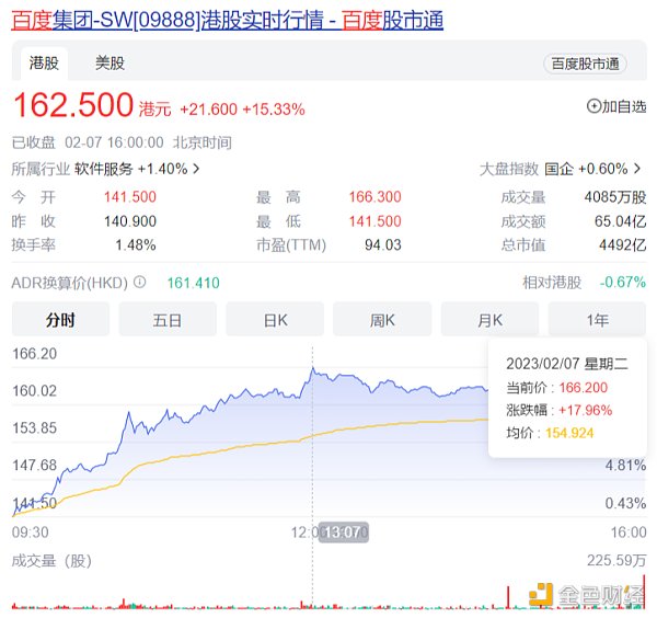 AI战幔拉开 百度、微软、谷歌等科技企业拉响「红色警报」