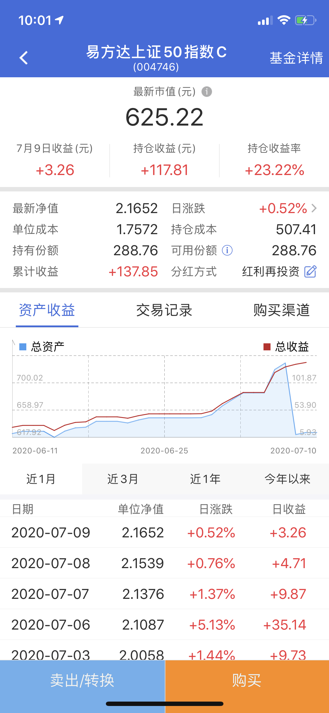 基金入门电子书（基金入门与技巧电子书）