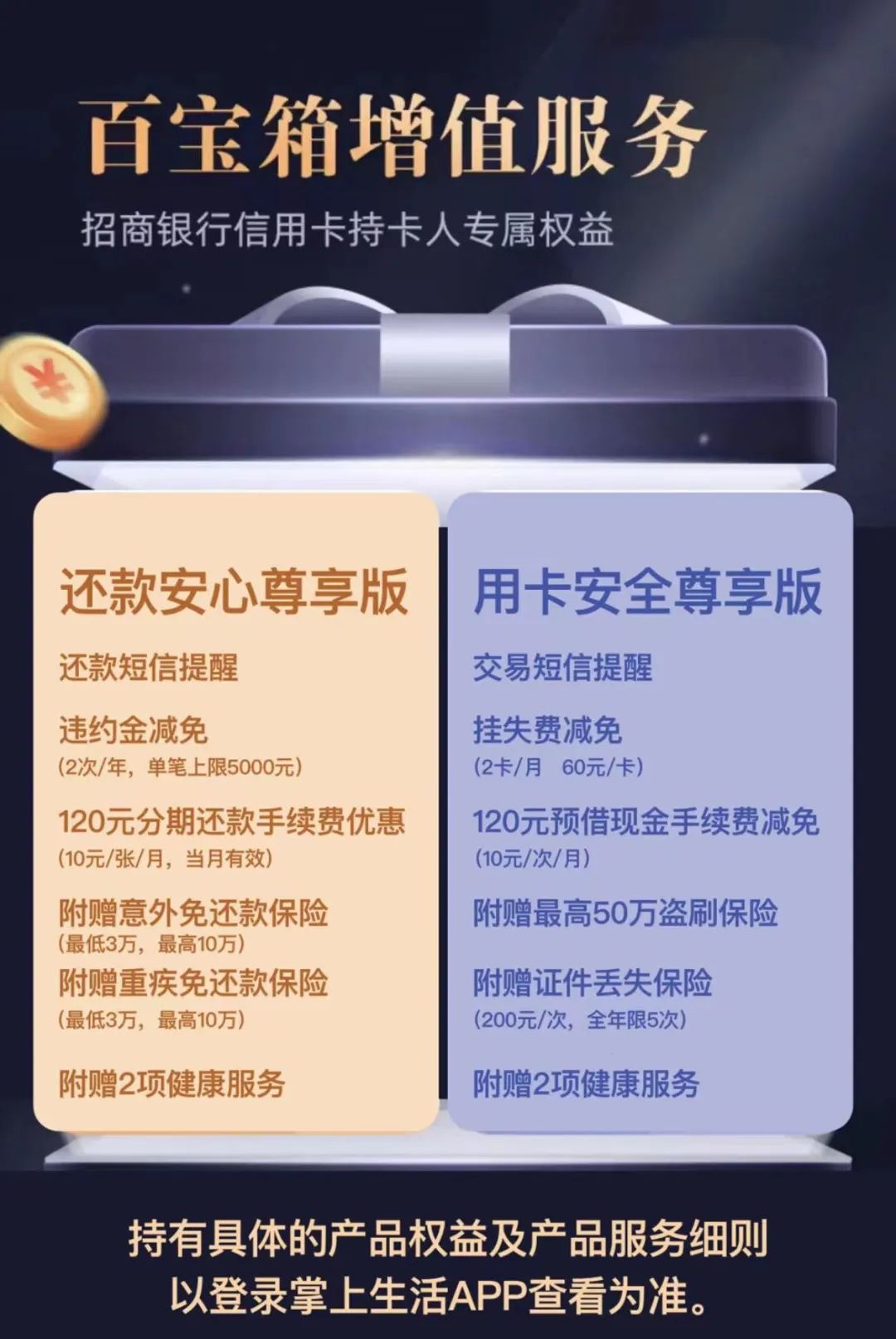 中间业务包括哪些（中间业务包括哪些业务）