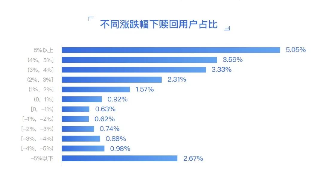 如何买基金视频(如何投资基金视频)9 如何买基金视频(如何投资基金视频)9