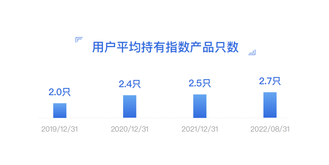 如何买基金视频(如何投资基金视频)4 如何买基金视频(如何投资基金视频)4