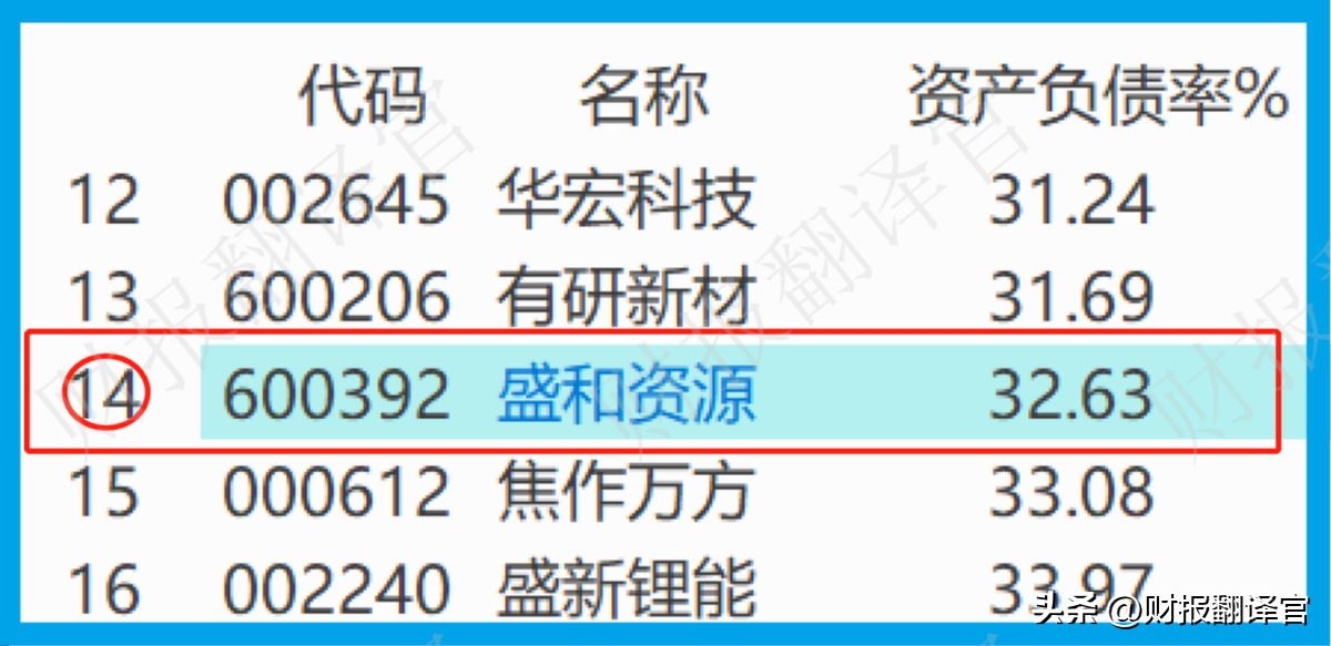 稀土股票有哪些（稀土股票有哪些公司）
